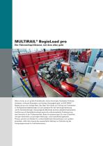 MULTIRAIL® BogieLoad pro - 10