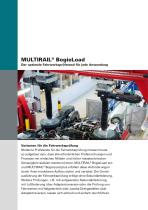 MULTIRAIL® BogieLoad pro - 6