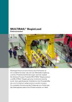 MULTIRAIL® BogieLoad pro - 8