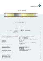 MULTIRAIL® LiquidWeight - 2