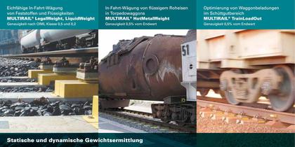 MULTIRAIL® Technologie Verwiegen, Prüfen, Messen, Überwachen, Optimieren - 3