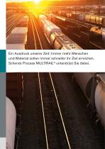 MULTIRAIL® Technology. Messen, Prüfen, Überwachen und Sandbefüllen. - 2