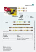 MULTIRAIL® WheelLoad - 2