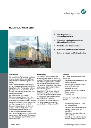 MULTIRAIL® WheelScan