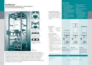 SacMaster - 1