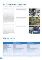 Automatikfilter Typ 6.19 - 6