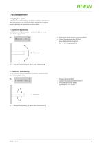 Katalog Ball Spline-11