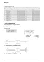 Katalog Ball Spline-14