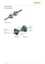 Katalog Ball Spline-9