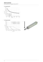 Katalog Elektrozylinder EA-16