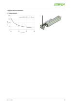 Katalog Elektrozylinder EA-19