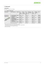 Katalog Elektrozylinder EA-9