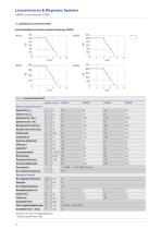 Katalog Linearmotoren und Wegmess-Systeme - 14