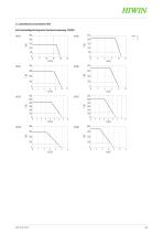 Katalog Linearmotoren und Wegmess-Systeme-25