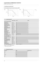 Katalog Linearmotoren und Wegmess-Systeme-28