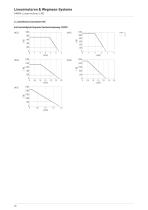 Katalog Linearmotoren und Wegmess-Systeme-30