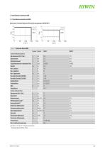 Katalog Rundtische-23