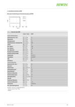 Katalog Rundtische-29
