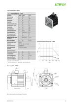 Katalog Servomotoren-15