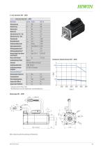 Katalog Servomotoren EM1 - 13