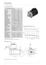 Katalog Servomotoren EM1 - 14