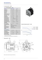 Katalog Servomotoren EM1 - 16