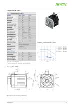 Katalog Servomotoren EM1 - 17