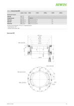 Katalog Torquemotoren-17