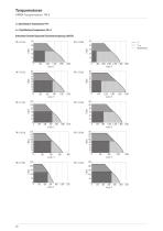 Katalog Torquemotoren-20