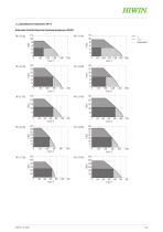 Katalog Torquemotoren-23