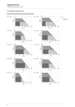 Katalog Torquemotoren-26