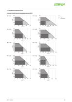 Katalog Torquemotoren-29