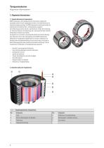 Katalog Torquemotoren-8