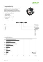 Katalog Torquemotoren-9