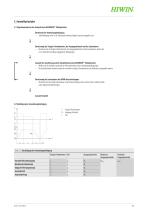 Katalog Wellgetriebe-13