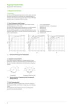 Kugelgewindetriebe - 8