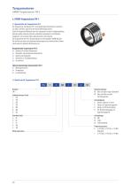 Torquemotoren - 20