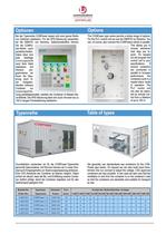 Lastbänke bis 7.2 MW - 3