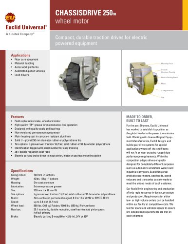 CHASSISDRIVE250m  wheel motor