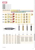 Dormer Produktneuheiten 2016.2 - 46