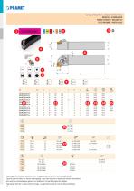Pramet katalog 2019-10