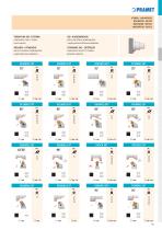 Pramet katalog 2019-27