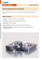 Pramet Produktneuheiten 2018-24