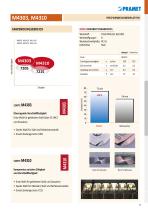 Pramet Produktneuheiten 2018-25