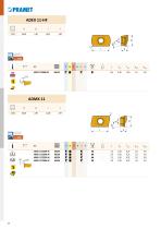 Pramet Produktneuheiten 2018-26