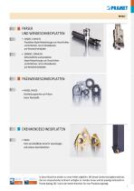 Pramet Produktneuheiten 2018-3