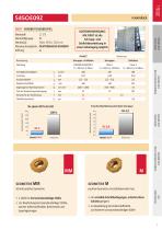 Produktneuheiten Pramet 2016.1 - 6