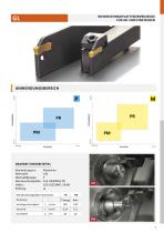 PRODUKTNEUHEITEN Pramet 2020 - 7