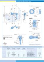 ERX series-4