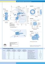 ERX series-7